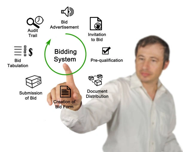 Training on Vendor Pre-qualification and Management