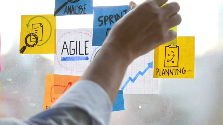 Training on Agile Planning and Estimation